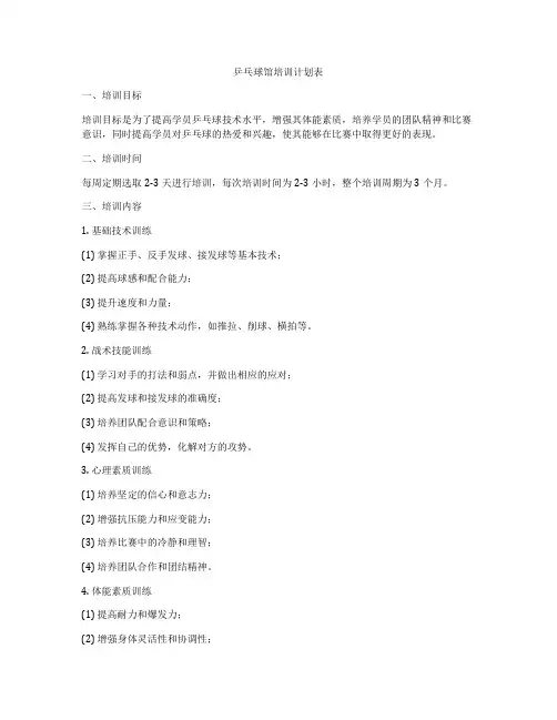 乒乓球馆培训计划表