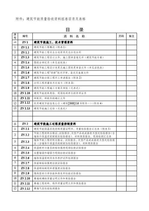 建筑节能质量验收资料组卷目录及表格