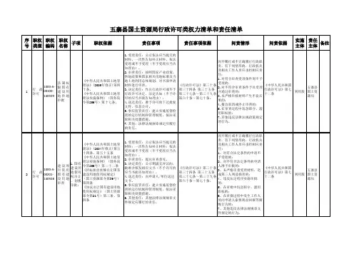 五寨国土资源局行政许可类权力清单和责任清单