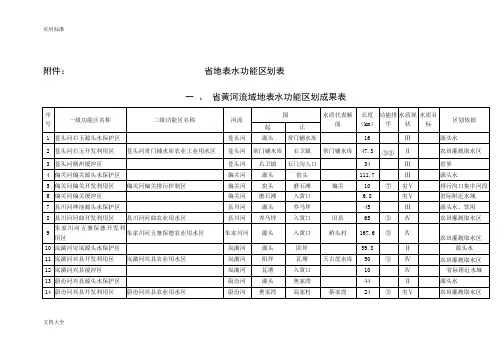 《山西省地表水水环境功能区划表》