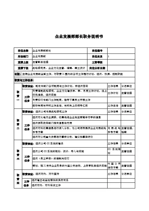 企业发展部部长岗位职责