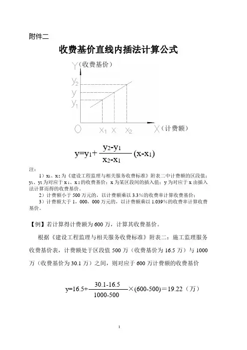 直线内插法计算公式-直线内差法计算