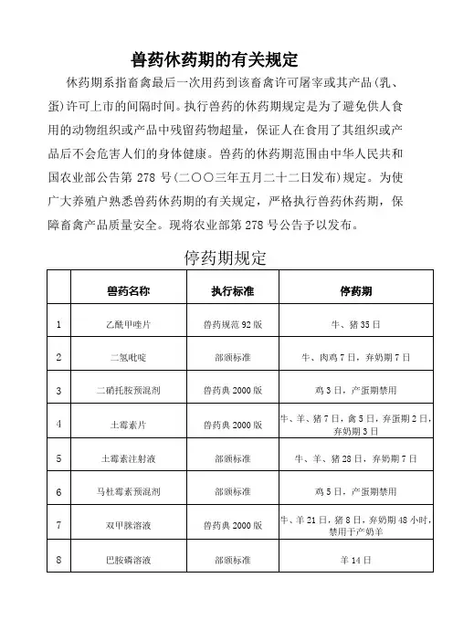 兽药休药期的规定