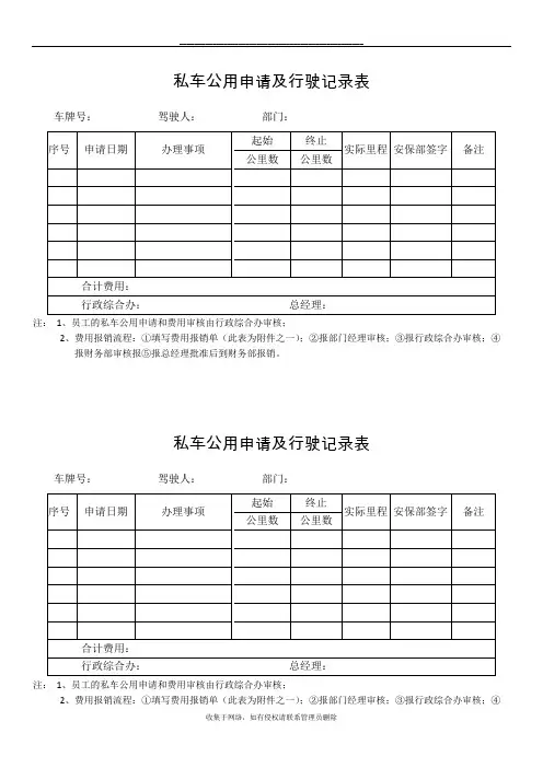 最新私车公用申请及行驶记录表(新)