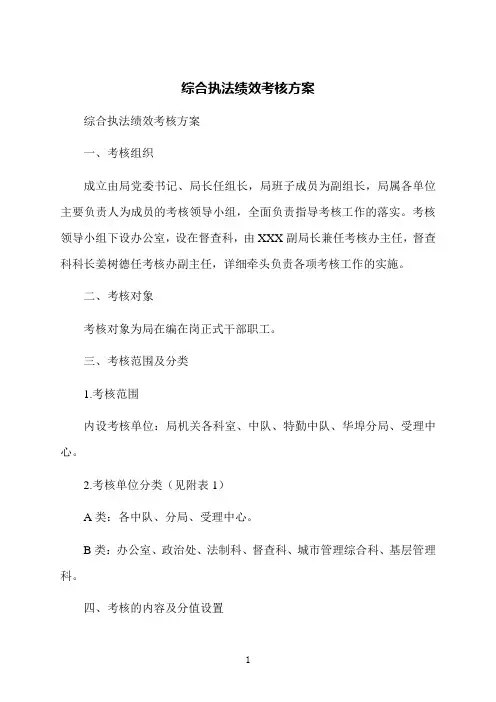 综合执法绩效考核方案
