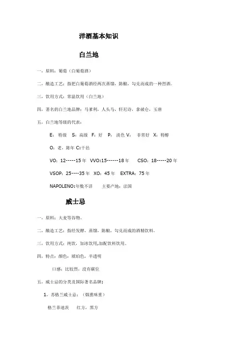 洋酒基本知识