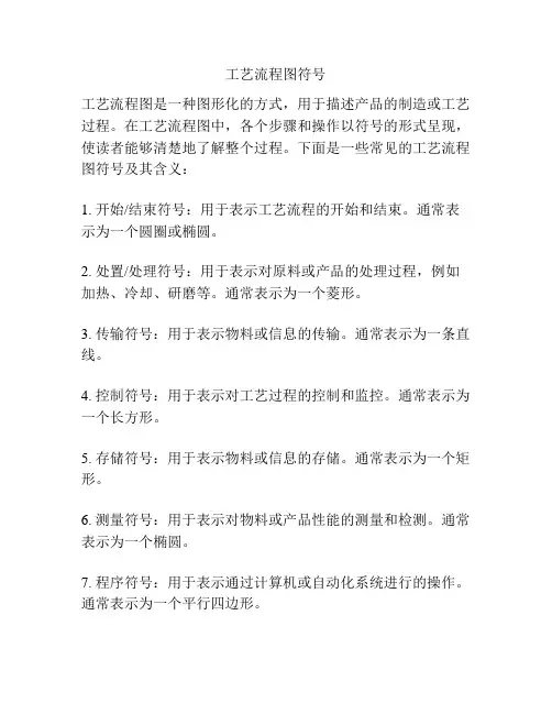 工艺流程图符号