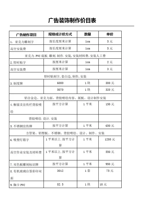 广告装饰制作价目表
