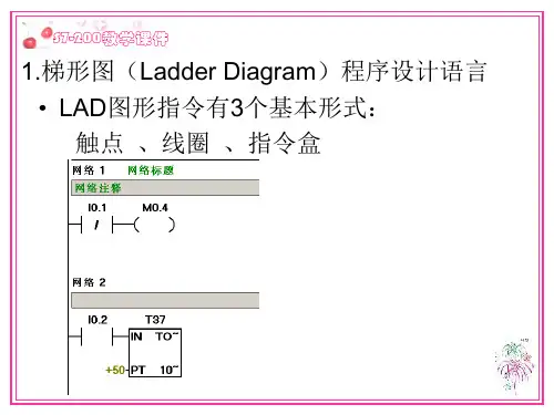 PLC梯形图程序设计语言
