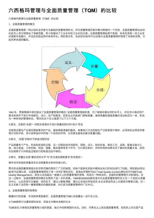 六西格玛管理与全面质量管理（TQM）的比较
