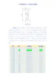 工字钢尺寸规格表