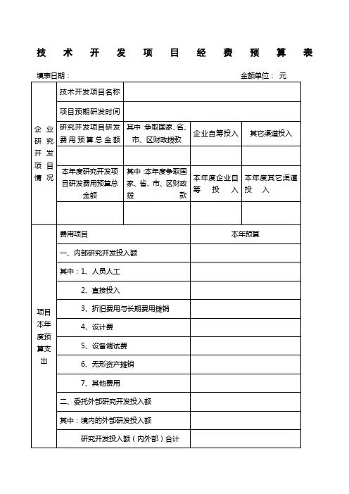 企业研发项目经费预算表