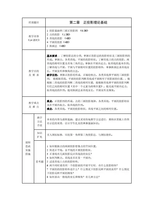 《机械制图》教案——第二章-1 正投影理论基础