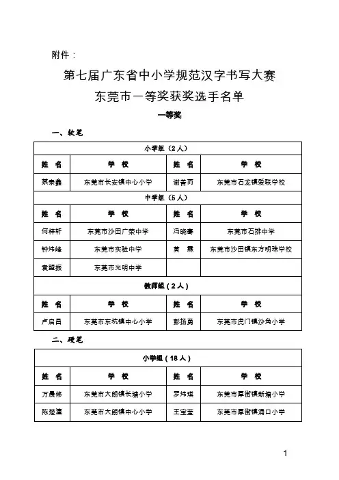 第七届广东省中小学规范汉字书写大赛东莞市一等奖奖获奖选手名单