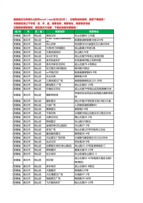 2020新版安徽省淮北市相山区复印工商企业公司商家名录名单黄页联系电话号码地址大全66家