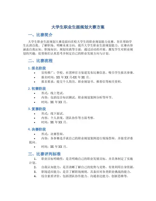 大学生职业生涯规划大赛方案