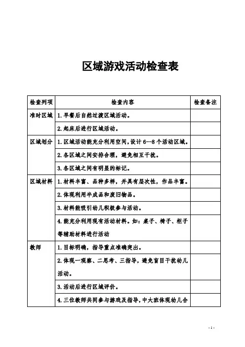 【幼儿园必备】-区域游戏活动检查表