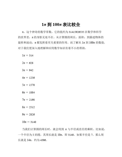 1π到100π表比较全