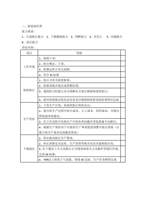 磨床能力等级评定标准