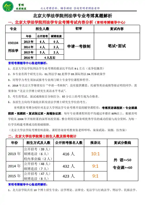 北京大学刑法学专业考博真题-育明考博
