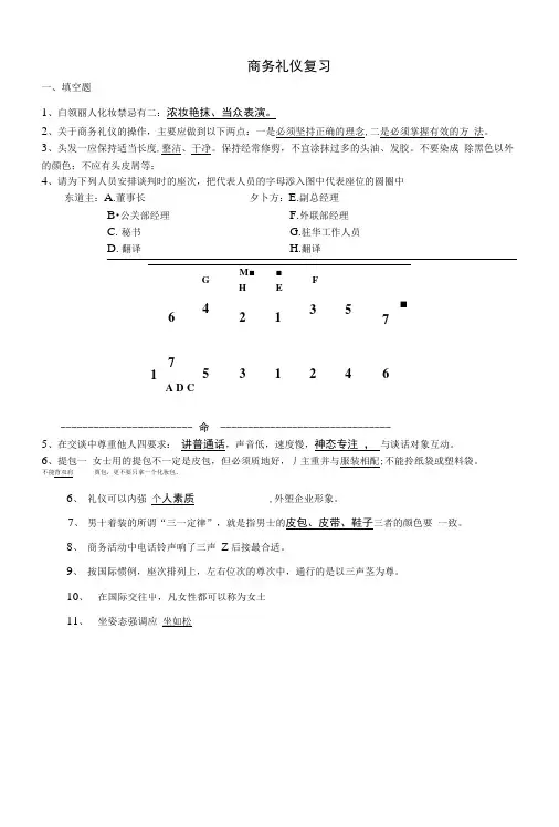 商务礼仪复习.doc
