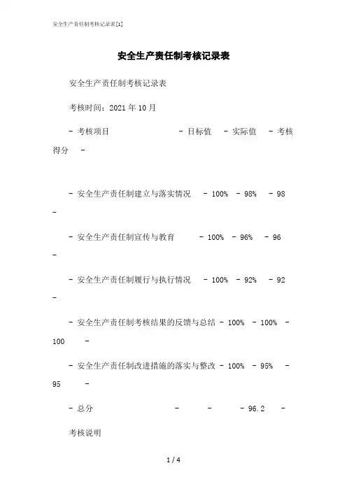 2023修正版安全生产责任制考核记录表[1]
