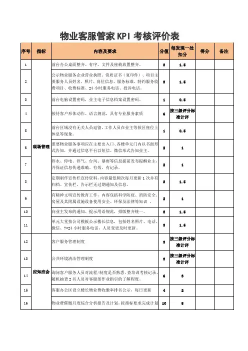 物业客服管家kpi考核标准