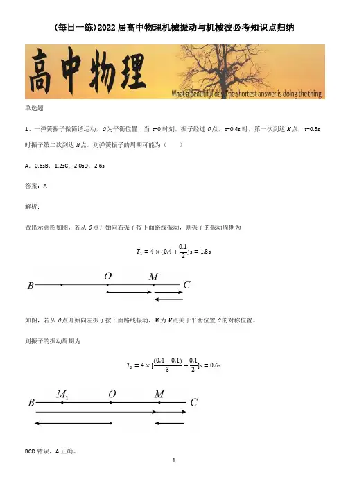 2022届高中物理机械振动与机械波必考知识点归纳