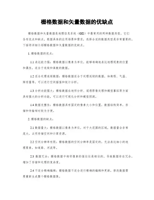 栅格数据和矢量数据的优缺点
