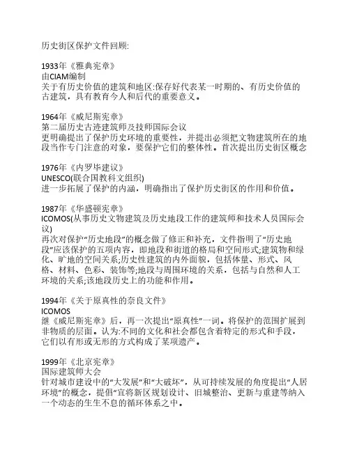 历史街区保护文件回顾
