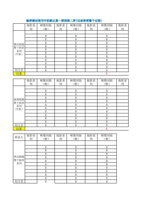 移动端性能测试用例