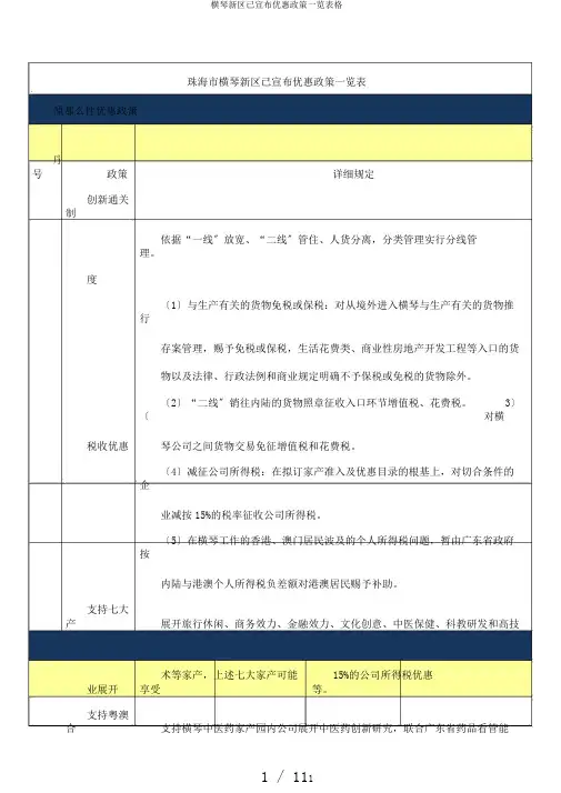 横琴新区已颁布优惠政策一览表格