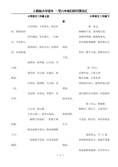 人教版小学语文一至六年级日积月累总汇