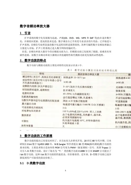 数字音频功率放大器ok