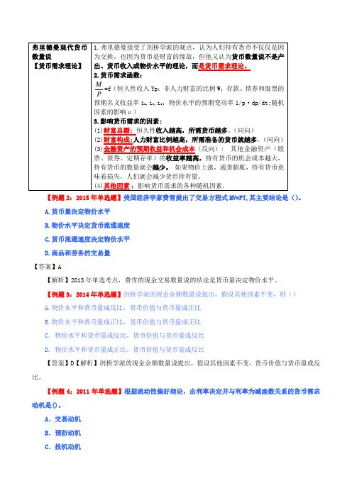 货币供给