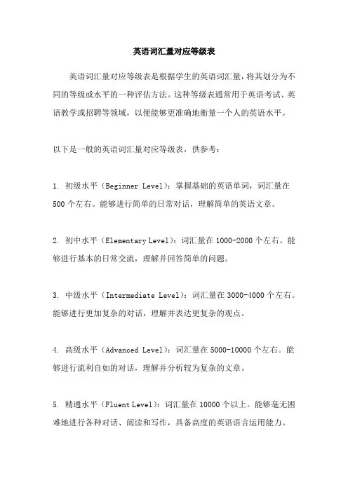 英语词汇量对应等级表