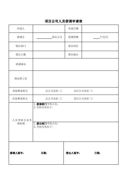 项目公司人员借调申请表(模板)