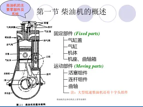 柴油机的总体结构及主要零部课件