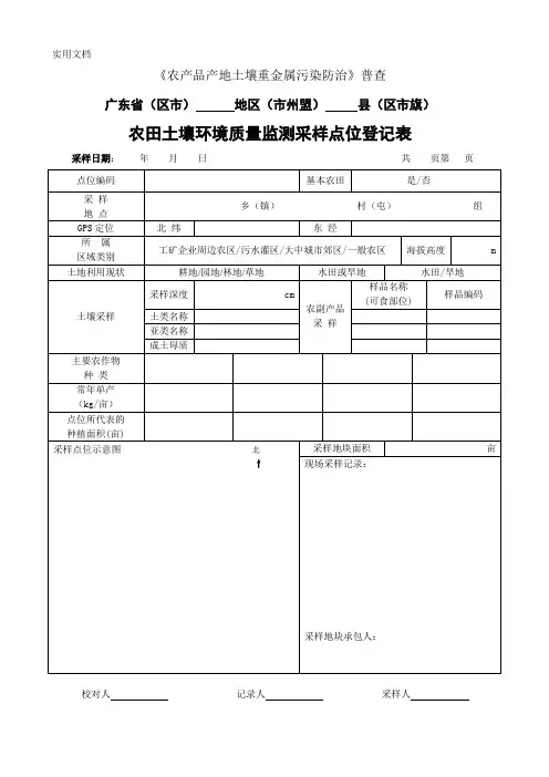农田土壤环境质量监测采样点位登记表印300