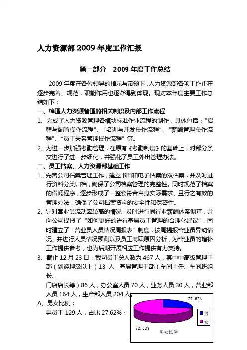 人力资源部2009年度工作总结