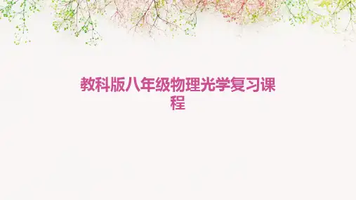 教科版八年级物理光学复习课程PPT