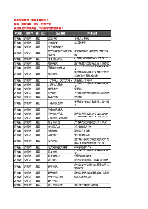 新版河南省安阳市滑县办公用品企业公司商家户名录单联系方式地址大全124家