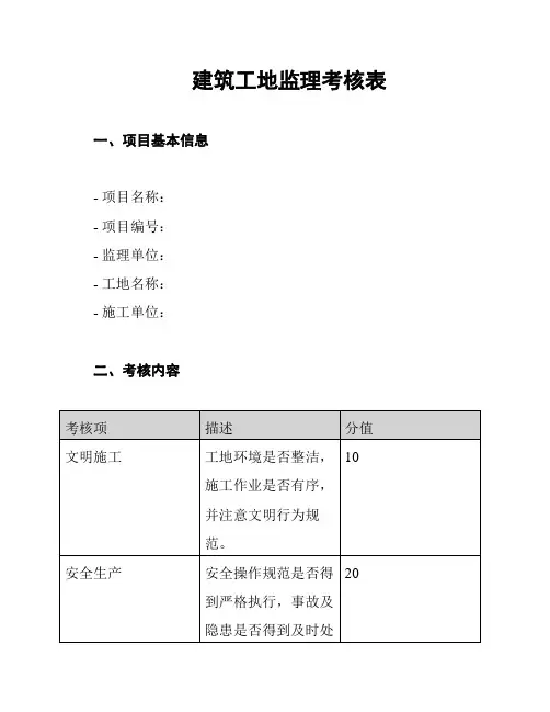 建筑工地监理考核表
