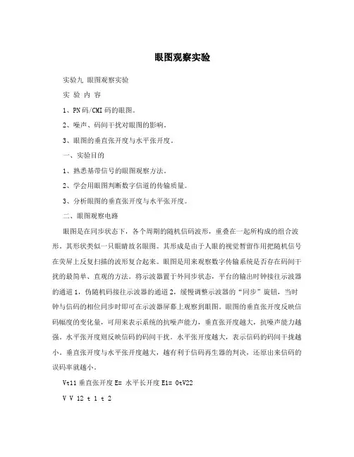 眼图观察实验