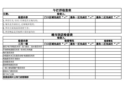 餐饮闭店检查表
