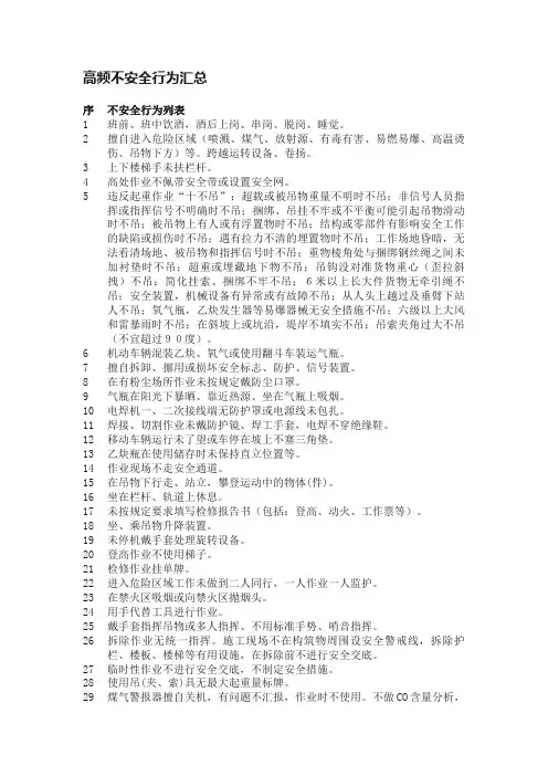 高频不安全行为汇总