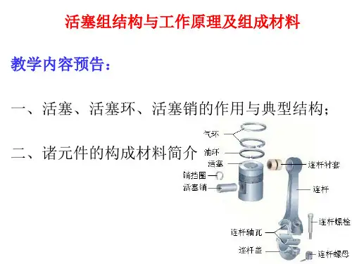 发动机的结构原理之2-2  活塞组结构与工作原理及组成材料