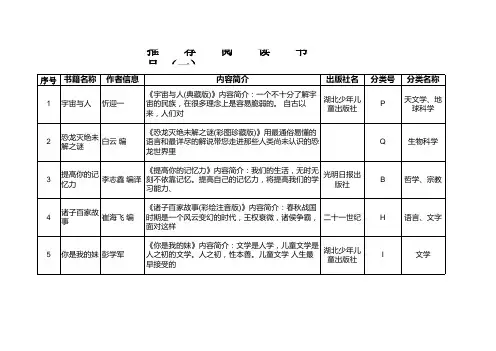 好书推荐表1