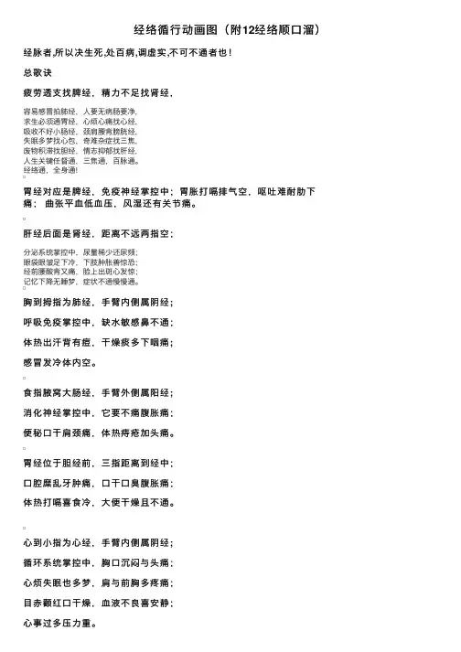 经络循行动画图（附12经络顺口溜）