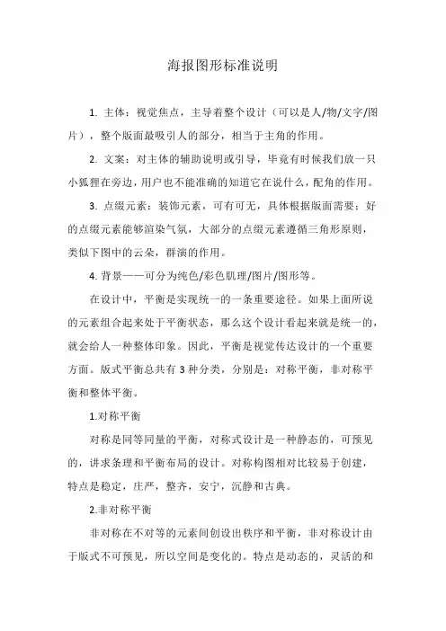 海报图形标准说明